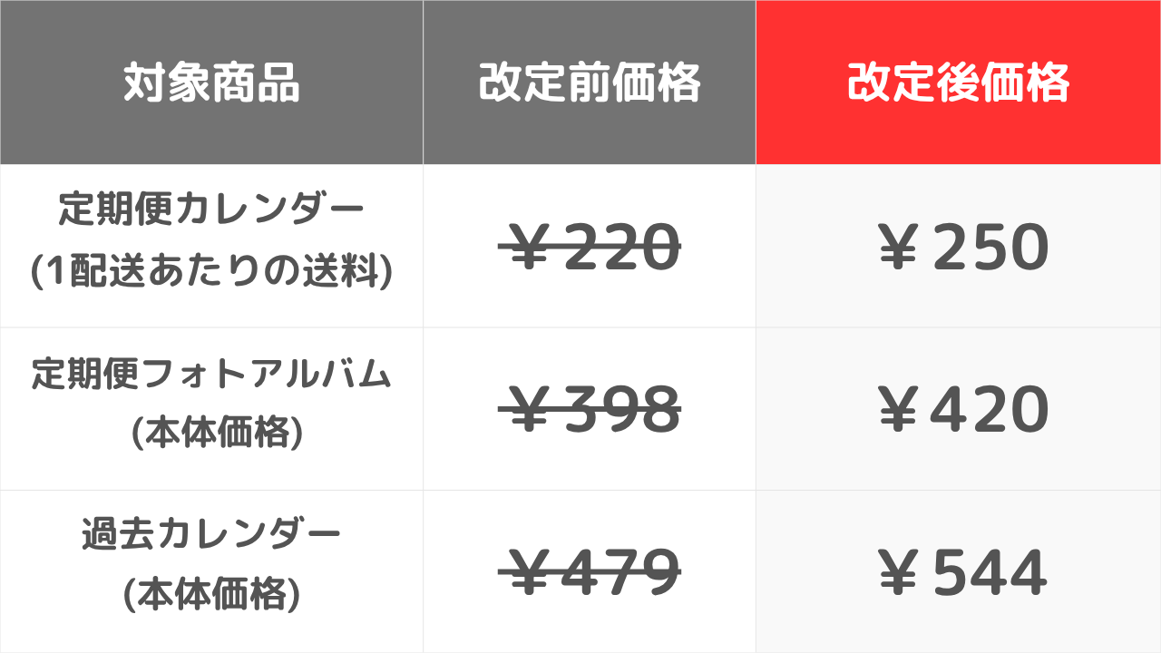 定期便カレンダー送料(1配送) (1).png